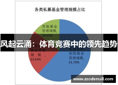 风起云涌：体育竞赛中的领先趋势